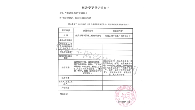 標題：綠華生態核準變更登記通知書
瀏覽次數：2061
發表時間：2019-10-26